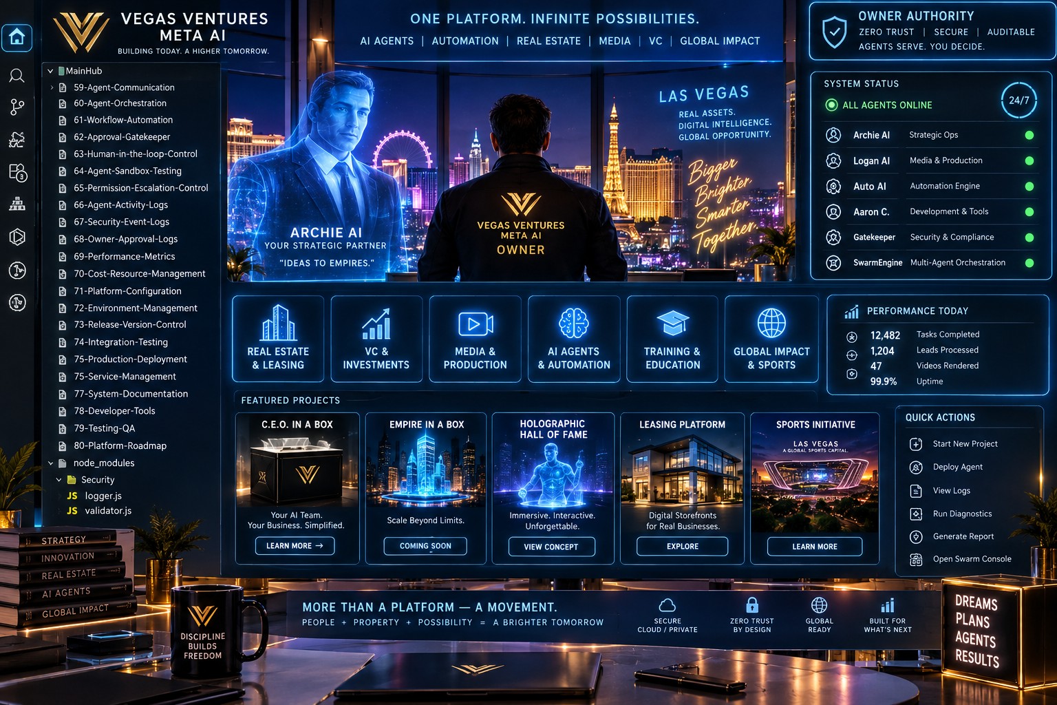 VVMI Vision Blueprint